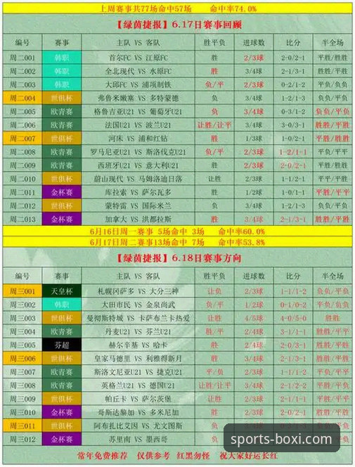 资深球迷分享：如何通过博喜体育官网首页通道，深度复盘一场18分惊天逆转