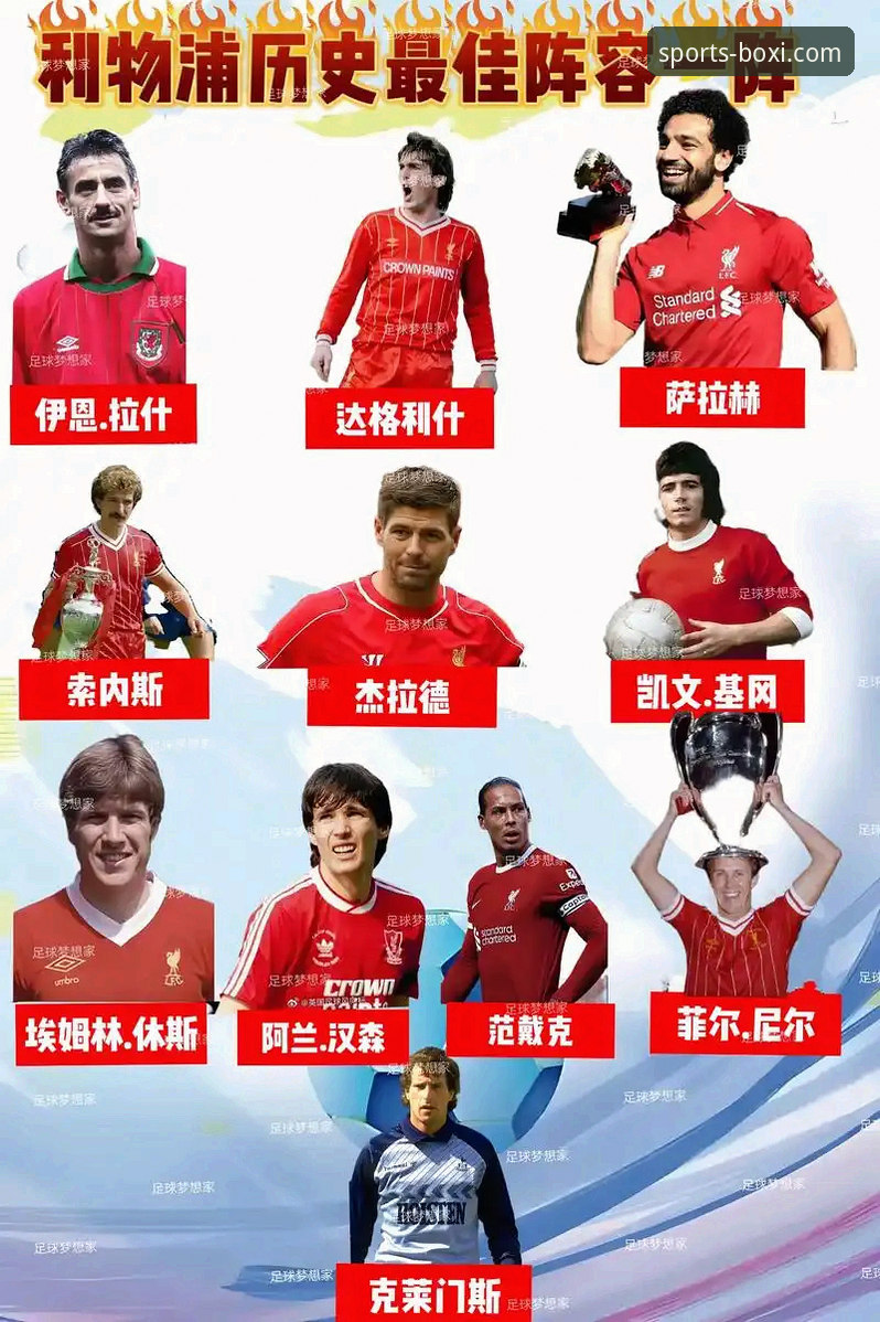 狼队1-3利物浦最新战报：红军三连击锁定八强席位，平台深度解析战术制胜点