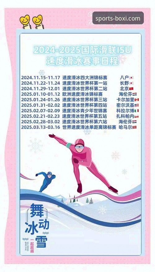 博喜体育官网手机版App使用技巧：一场冬奥速度滑冰巅峰对决的沉浸式观赛深度评测